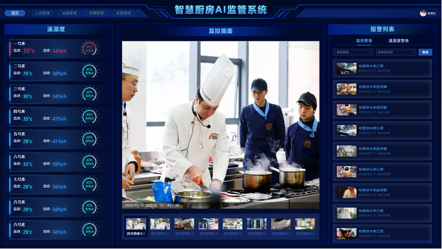 AI智慧廚房2.png